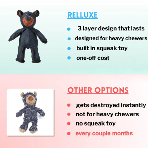 Bear 2.0 Dog